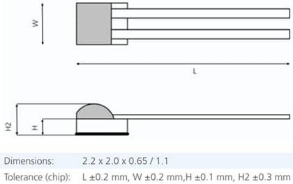 Innovative Sensor Technology Platinum Sensor: Inversed Wires/Metallized Back